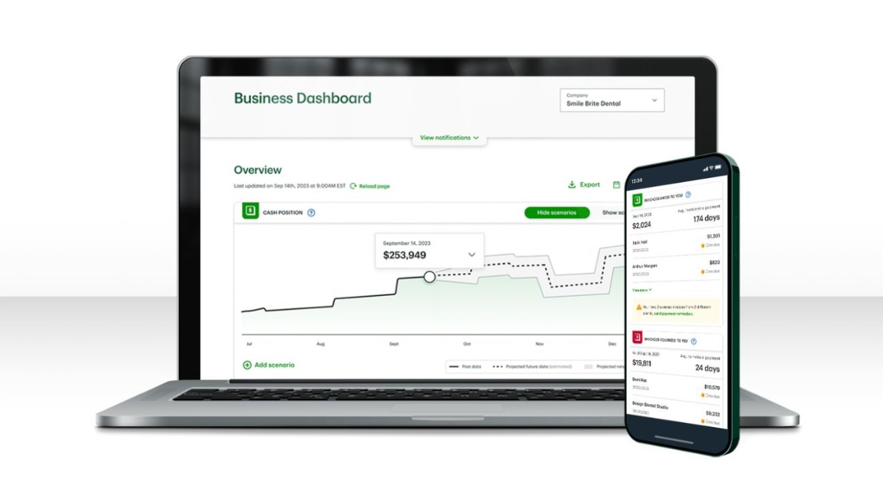 FY24_August_SBDashboard_3.3d - 1